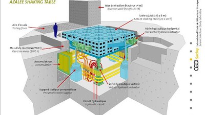 Seminario tecnico-scientifico aperto a dottorandi, studenti della laurea magistrale e ingegneri dell’Ordine di Ferrara